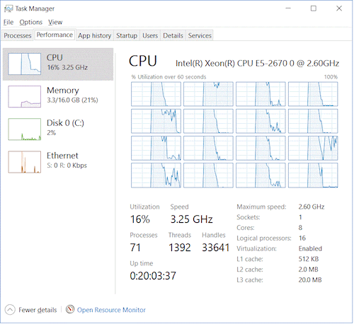 eight-core xeon